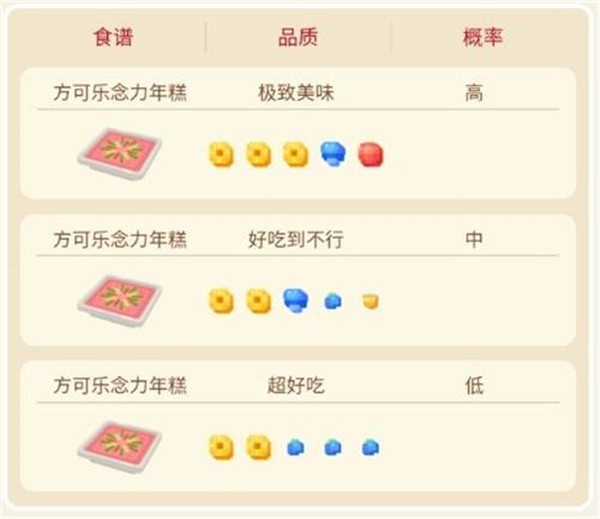 宝可梦大探险华为账号版