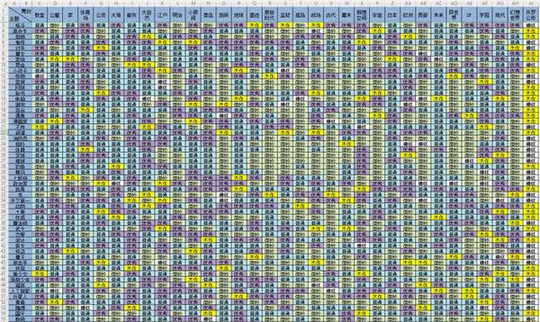 开罗漫画道场物语