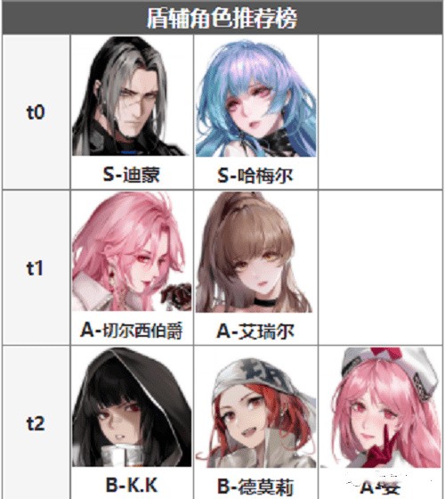 无期迷途官网版