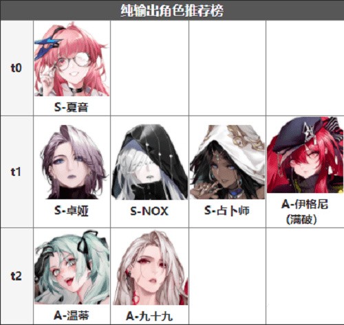 无期迷途官网版