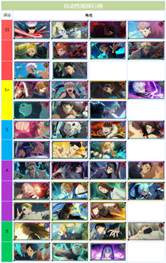 咒术回战幻影巡游