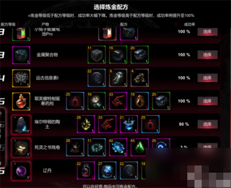 犹格索托斯的庭院