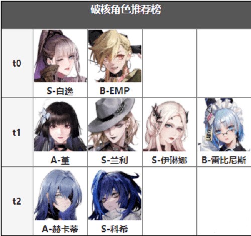 无期迷途官网版