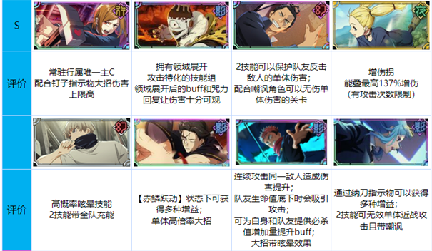 咒术回战幻影巡游