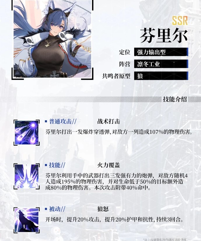 绯色回响手游
