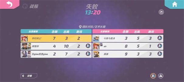 火力苏打测试服