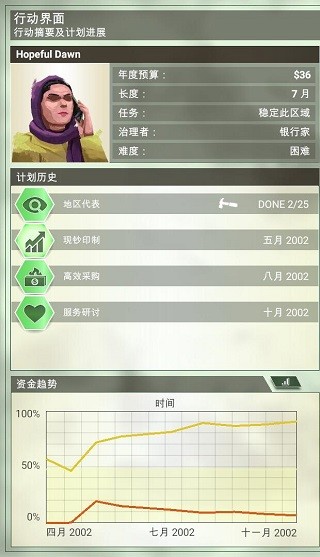 反叛公司手机版