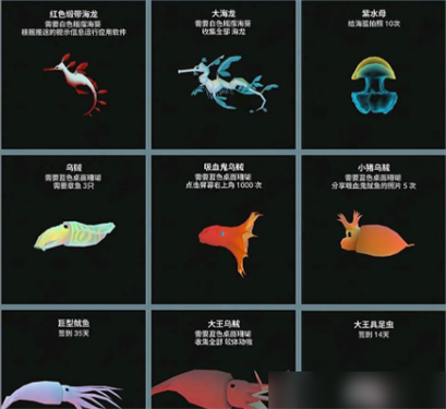 深海水族馆与经典