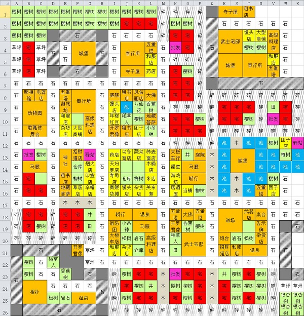 开罗大江户物语