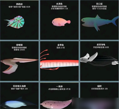 深海水族馆与经典