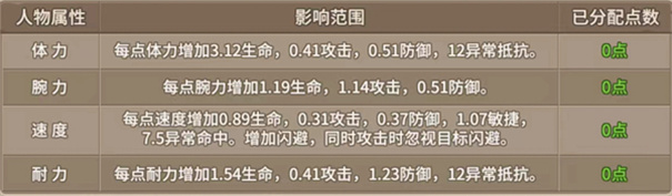 石器时代觉醒官方版