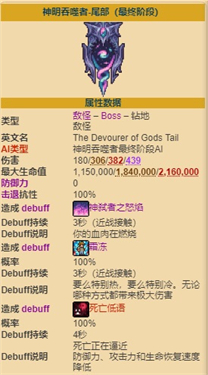 泰拉瑞亚灾厄汉化版