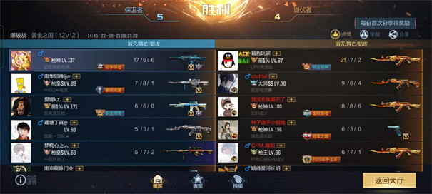 穿越火线先遣服