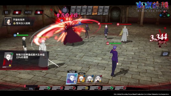 东京喰种Break the Chains