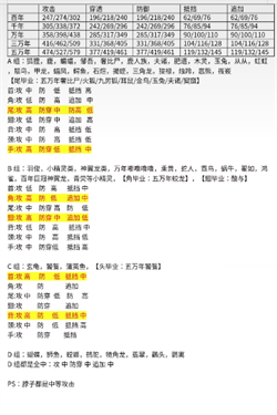 妄想山海海外版