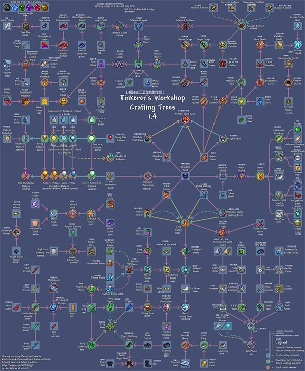 泰拉瑞亚手机版