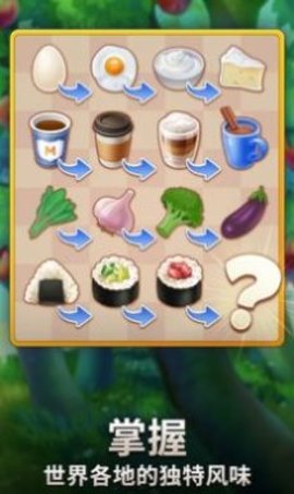 合并咖啡厅游戏