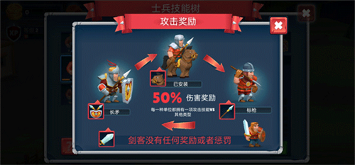 保卫战场大作战