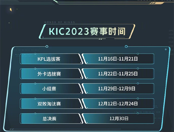 王者荣耀世界冠军杯版本