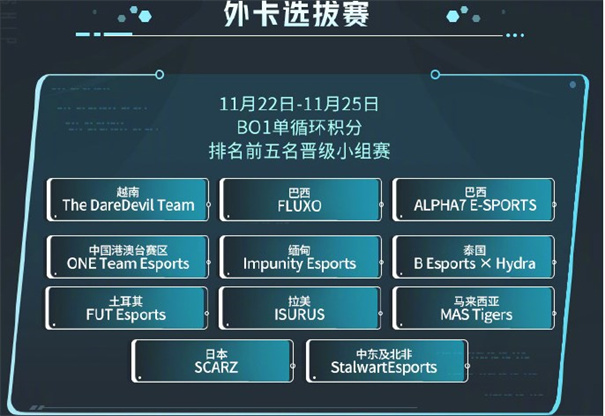 王者荣耀世界冠军杯版本