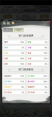 不一样的修仙宗门2魔改版