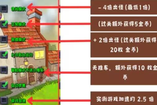 植物大战僵尸杂交版直装版