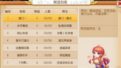 梦幻西游帮派里面分别有什么