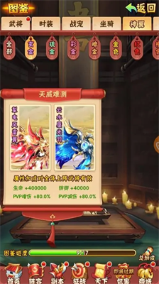 少年三国志2翅膀能提供多少战力