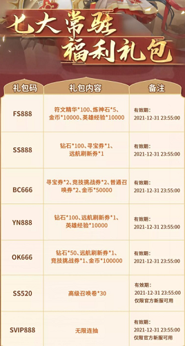 闪烁之光无限连抽礼包码 闪烁之光无限连抽礼包码一览