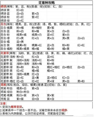 桃源深处有人家qq版