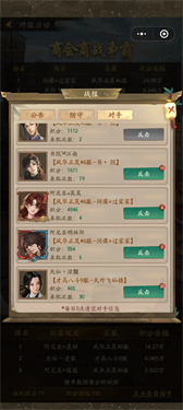 叫我大掌柜挚友篇