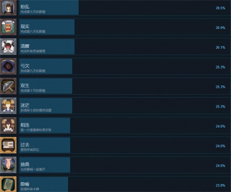 薄暮夏梦手机版