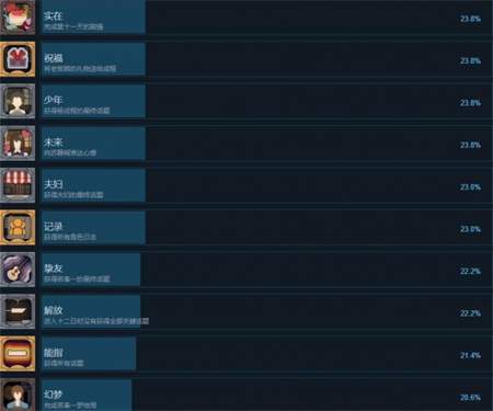 薄暮夏梦手机版