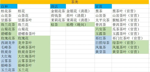 继承了一座戏园子