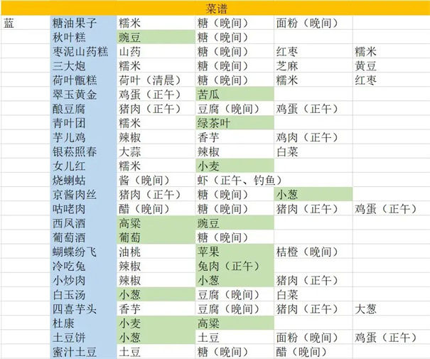 继承了一座戏园子