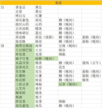 继承了一座戏园子