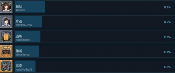 薄暮夏梦手机版