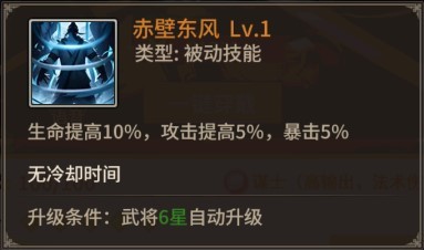 王师逐鹿0.1折扣版