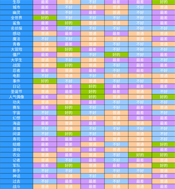 电视工作室物语中文版