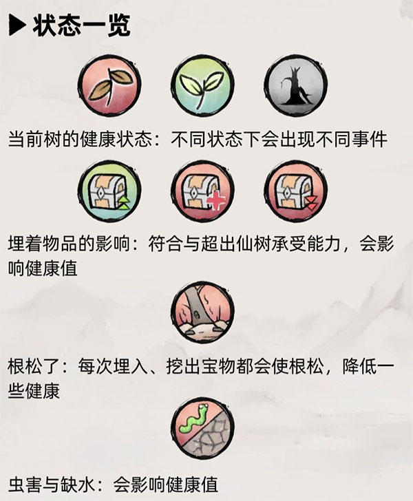 不一样的修仙宗门2折相思