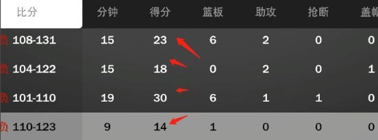 nba2k24安卓直装版