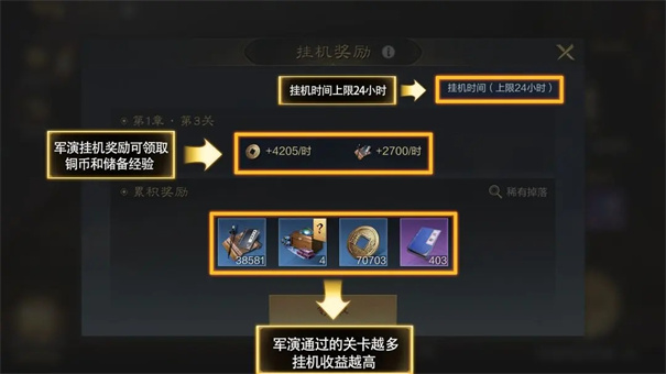 三国谋定天下b服