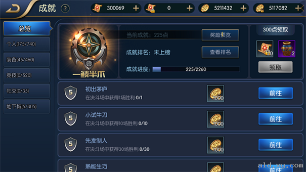 阿拉德之怒手游上士版