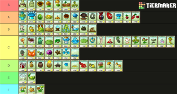 植物大战僵尸杂交版2.0