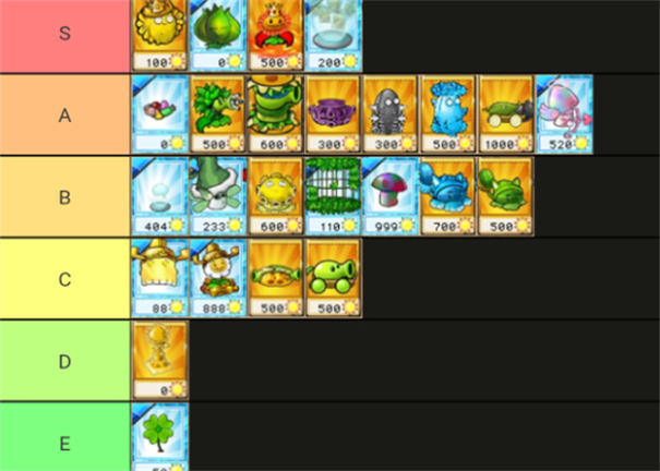 植物大战僵尸杂交版2.0