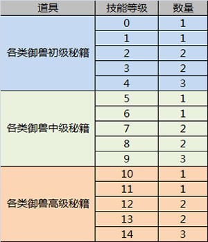 水浒Q传公益服下载截图9