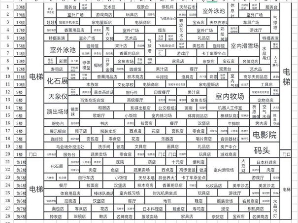 开罗百货商场物语2