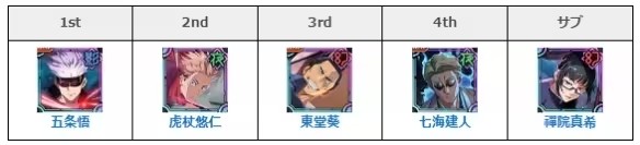 咒术回战幻影巡游国际服