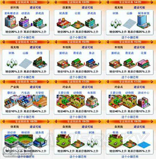 开罗都市大亨物语