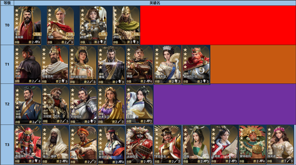 世界启元官方版